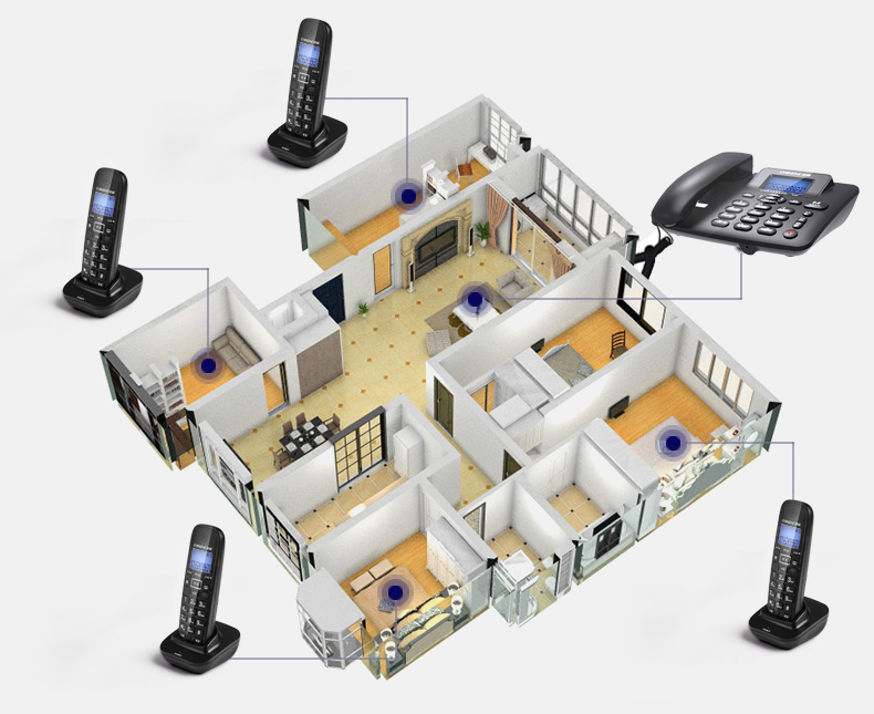 Không Dây Máy Trả Lời 2.4G Có  - đánh giá và giá Home Office Call Center