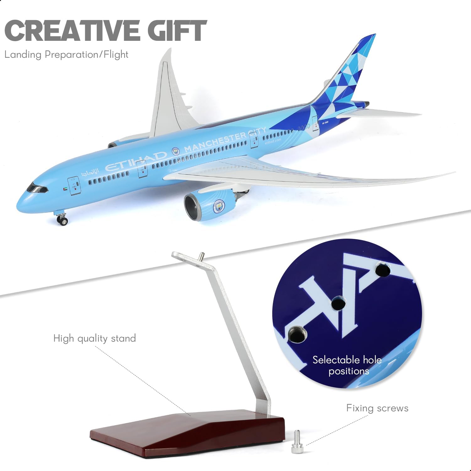1/130 Large Scale for Etihad 7 - đánh giá và giá Home Office Pay