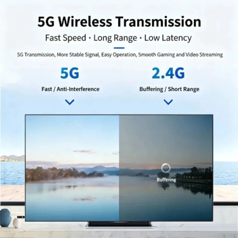 Wireless HDMI Transmitter Rece - đánh giá và giá Home Office Pc